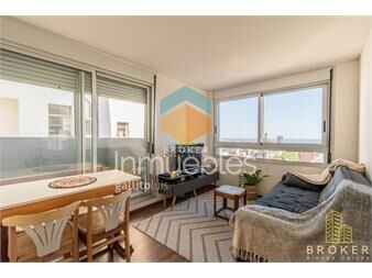 https://www.gallito.com.uy/venta-apartamento-1-dormitorio-en-cordon-con-renta-inmuebles-24606015
