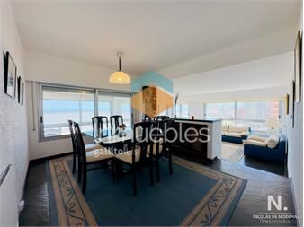 https://www.gallito.com.uy/apartamento-de-dos-dormitorios-en-punta-del-este-inmuebles-25462463