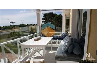 https://www.gallito.com.uy/apartamento-de-2-dormitorios-a-la-venta-en-punta-del-este-inmuebles-25186720