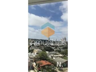 https://www.gallito.com.uy/torre-nueva-proximo-al-mar-inmuebles-25036454