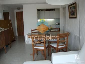 https://www.gallito.com.uy/peninsula-departamento-de-2-dormitorios-2-baños-en-venta-inmuebles-25218192