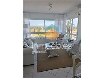 https://www.gallito.com.uy/apartamento-en-brava-2-dormitorios-inmuebles-24654062
