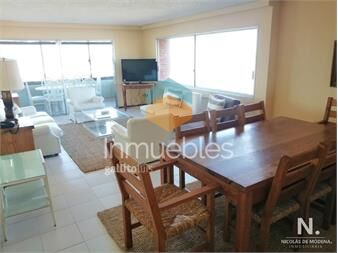 https://www.gallito.com.uy/espectacular-departamento-en-primera-linea-punta-del-este-inmuebles-25034150