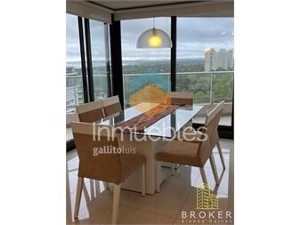 https://www.gallito.com.uy/venta-apartamento-3-dormitorios-en-stradivarius-inmuebles-25644204