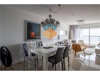 https://www.gallito.com.uy/apartamento-en-venta-de-2-dormitorios-en-miami-boulevard-p-inmuebles-16905942