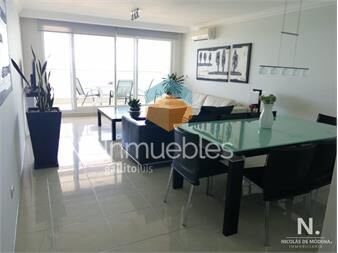 https://www.gallito.com.uy/hermoso-apartamento-con-excelente-vista-inmuebles-25035271