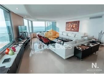 https://www.gallito.com.uy/oportunidad-imperdible-comodo-departamento-inmuebles-23353425