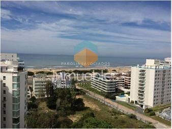 https://www.gallito.com.uy/apartamento-en-venta-de-2-dormitorios-en-wind-tower-punta-inmuebles-17825163