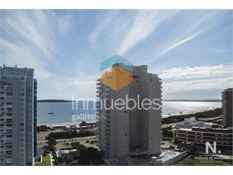 https://www.gallito.com.uy/hermoso-departamento-en-venta-con-vista-al-mar-inmuebles-25034730