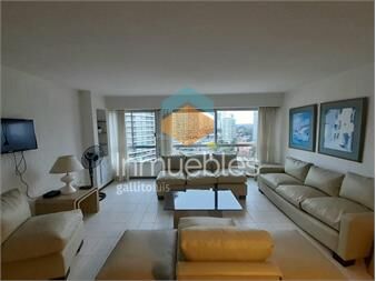 https://www.gallito.com.uy/a-pasos-de-peninsula-inmuebles-21957218