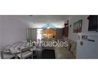 https://www.gallito.com.uy/departamento-punta-del-este-inmuebles-17700583