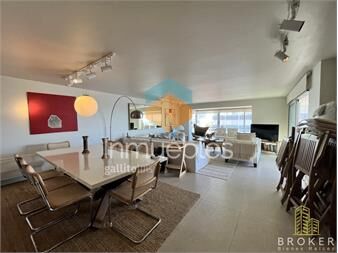 https://www.gallito.com.uy/apartamento-en-punta-del-este-peninsula-inmuebles-26056211