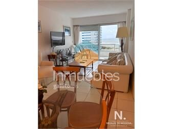 https://www.gallito.com.uy/vende-apartamento-de-2-dormitorios-en-brava-punta-del-este-inmuebles-26082093