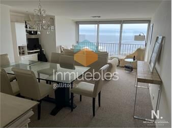 https://www.gallito.com.uy/espectacular-departamento-a-metros-del-mar-inmuebles-25756141