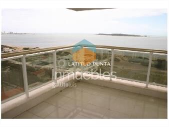 https://www.gallito.com.uy/piso-alto-frente-al-mar-inmuebles-19848472