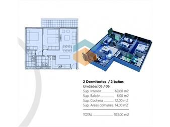 https://www.gallito.com.uy/la-inversion-ideal-torre-con-amenities-proxima-al-mar-inmuebles-25010313