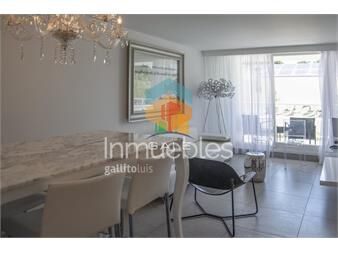 https://www.gallito.com.uy/esplendido-departamento-en-venta-en-edificio-yoo-punta-del-inmuebles-23531740