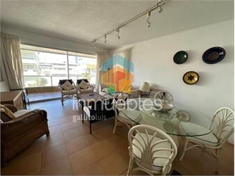 https://www.gallito.com.uy/hermoso-y-amplio-apartamento-en-punta-del-este-inmuebles-26156294