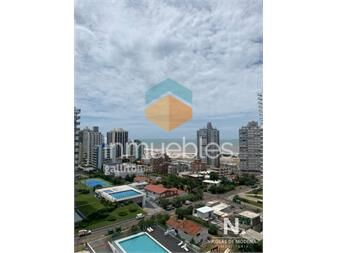 https://www.gallito.com.uy/apartamento-de-1-dormitorio-en-edificio-artower-punta-del-inmuebles-25035832