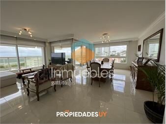https://www.gallito.com.uy/mansa-primera-linea-inmuebles-25919412