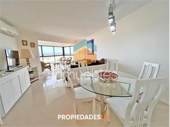 https://www.gallito.com.uy/apartamento-en-primera-fila-inmuebles-25917026