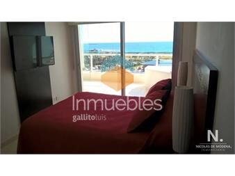 https://www.gallito.com.uy/alquiler-temporario-de-apartamento-2-dormitorios -en-playa-inmuebles-25033899