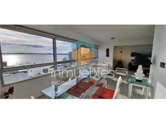 https://www.gallito.com.uy/apartamento-punta-del-este-piso-19-la-mejor-vista-de-la-inmuebles-20033129