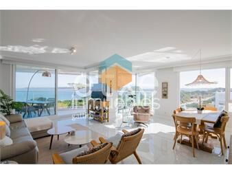 https://www.gallito.com.uy/exclusivo-apartamento-venta-primera-linea-playa-mansa-inmuebles-26250828