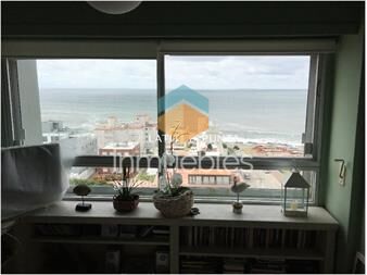 https://www.gallito.com.uy/apartamento-con-vista-al-mar-inmuebles-19848720