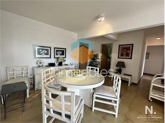 https://www.gallito.com.uy/apartamento-en-venta-punta-del-este-3-dormitorios-inmuebles-24995989