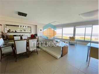 https://www.gallito.com.uy/apartamento-en-venta-en-torre-le-parc-punta-del-este-inmuebles-17896431
