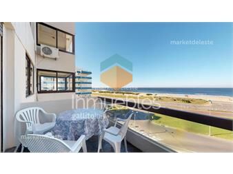 https://www.gallito.com.uy/parquemar-playa-brava-inmuebles-26391339