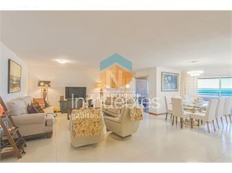 https://www.gallito.com.uy/penthouse-apartamento-en-venta-en-punta-del-este-inmuebles-25038653