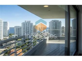 https://www.gallito.com.uy/punta-del-este-playa-mansa-inmuebles-25036512