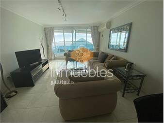 https://www.gallito.com.uy/torre-millenum-inmuebles-22910318