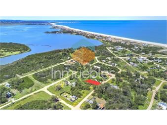 https://www.gallito.com.uy/oportunidad-terreno-en-venta-santa-monica-inmuebles-26208160