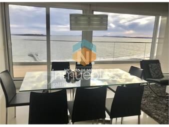 https://www.gallito.com.uy/apartamento-2-dormitorios-en-torre-de-categoria-a-pasos-d-inmuebles-25036450