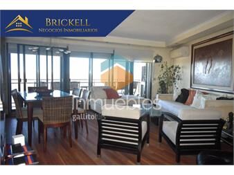 https://www.gallito.com.uy/apartamentos-venta-malvin-inmuebles-26488423
