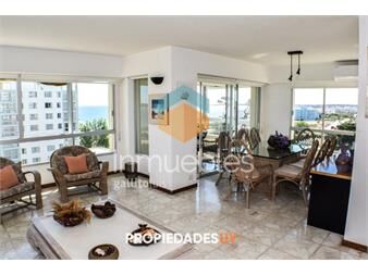 https://www.gallito.com.uy/apartamento-en-punta-del-este-playa-mansa-inmuebles-25372745