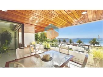 https://www.gallito.com.uy/vende-apartamento-en-puerto-punta-del-este-de-3-dormitorio-inmuebles-25014738