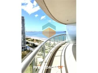 https://www.gallito.com.uy/apartamento-en-aquarela-premium-2-suite-y-dependencia-inmuebles-24645788
