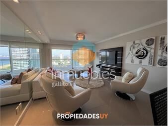 https://www.gallito.com.uy/aquarela-apartamento-en-alquiler-2-dormitorios-playa-mans-inmuebles-24233097