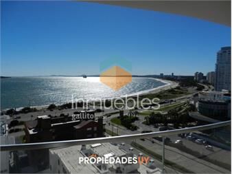 https://www.gallito.com.uy/apartamento-en-venta-y-alquiler-en-mansa-punta-del-este-2-inmuebles-24527537