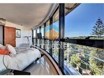 https://www.gallito.com.uy/venta-de-apartamento-3-dormitorios-en-roosevelt-punta-del-inmuebles-25726633