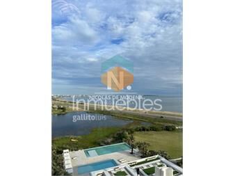 https://www.gallito.com.uy/alquiler-con-hermosa-vista-2-dormitorios-inmuebles-24737958