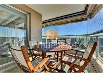 https://www.gallito.com.uy/departamento-en-venta-en-torre-le-jardin-playa-mansa-pun-inmuebles-25037839