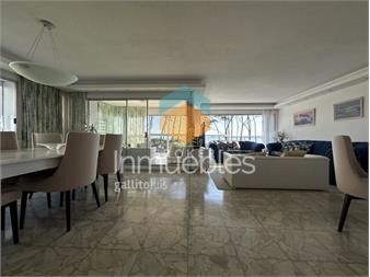 https://www.gallito.com.uy/venta-de-apartamento-primera-linea-en-playa-mansa-punta-de-inmuebles-25082415