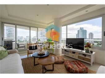 https://www.gallito.com.uy/hermoso-y-amplio-apartamento-en-punta-del-este-inmuebles-26732330