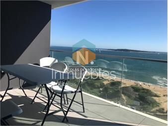 https://www.gallito.com.uy/hermoso-apartamento-para-alquiler-frente-al-mar-torre-vene-inmuebles-24988261