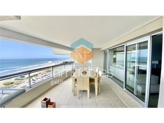 https://www.gallito.com.uy/en-alquiler-departamento-de-3-dormitorios-en-playa-brava-inmuebles-25992458